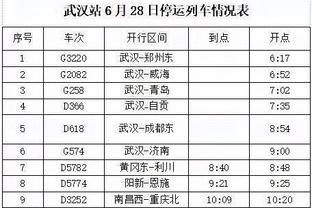 ?期待谁相遇？欧冠16强12月18日19点抽签，同联赛、同小组回避